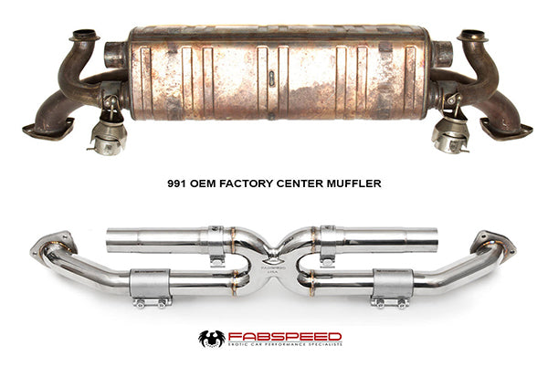 Fabspeed Center Muffler Bypass X-Pipe (Non-Valved) - Porsche 991.1 Carrera