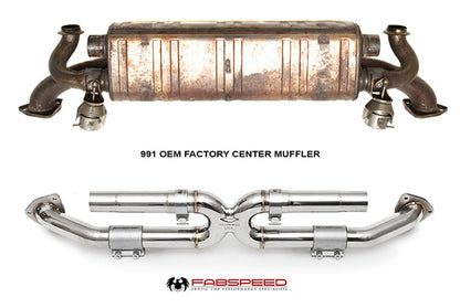 Fabspeed Center Muffler Bypass X-Pipe (Non-Valved) - Porsche 991.1 Carrera