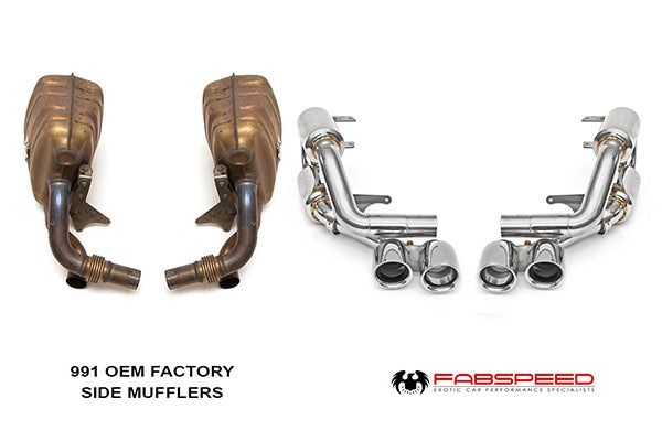 Fabspeed Supercup Exhaust System - Porsche 991.1 Carrera