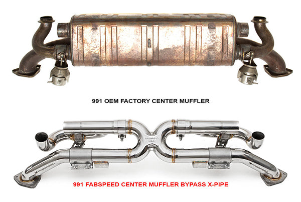 Fabspeed Valved Center Muffler Bypass X-Pipe - Porsche 991.1 Carrera