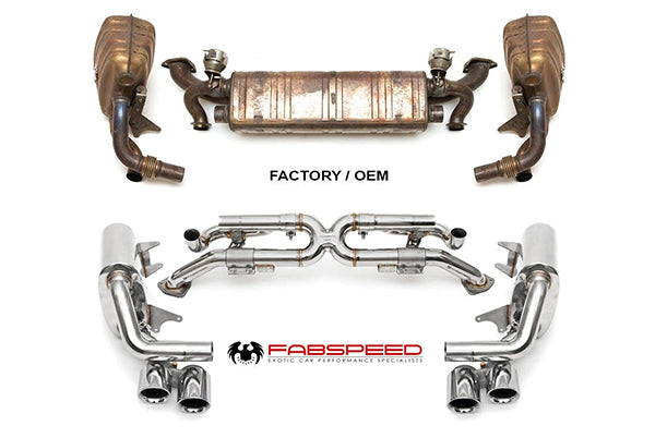Fabspeed Valved Exhaust System - Porsche 991.1 Carrera