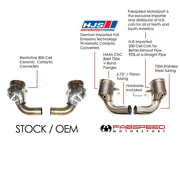 Fabspeed Sport Catalytic Converters - Porsche 992.1 Carrera